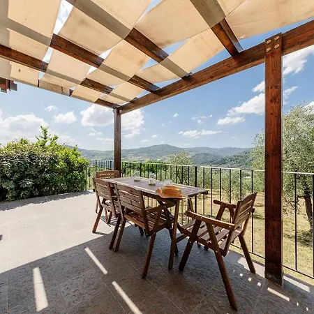 Farm stay La Fontaccia Rufina
