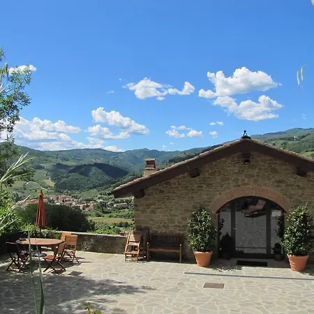 La Fontaccia Farm stay Rufina