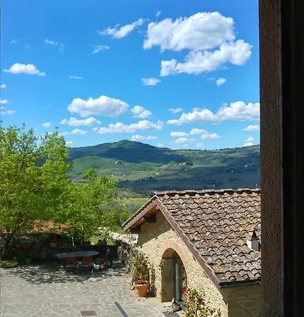 La Fontaccia