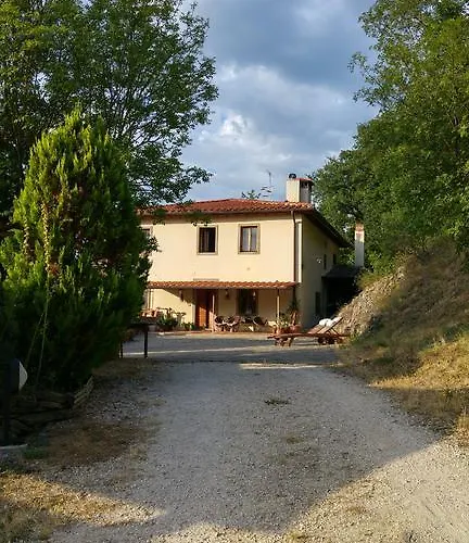 アグリツーリズモ ラ フォンタッチャ *